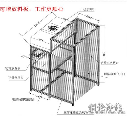 无尘净化棚参数