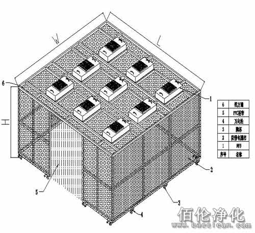 300000级净化棚